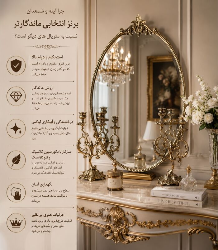  مزایای آینه و شمعدان برنزی:●دوام و استحکام بالا●ارزش ماندگار●امکان آبکاری طلایی، نقره‌ای و آنتیکهماهنگی با دکوراسیون کلاسیک و نئوکلاسیک●مناسب برای استفاده در سفره آرایی و دکور منزل