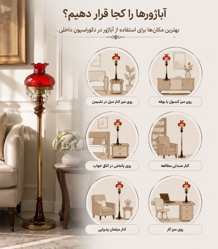 استفاده از آباژور به عنوان یک منبع نور آباژور ها را کجا قرار دهیم؟